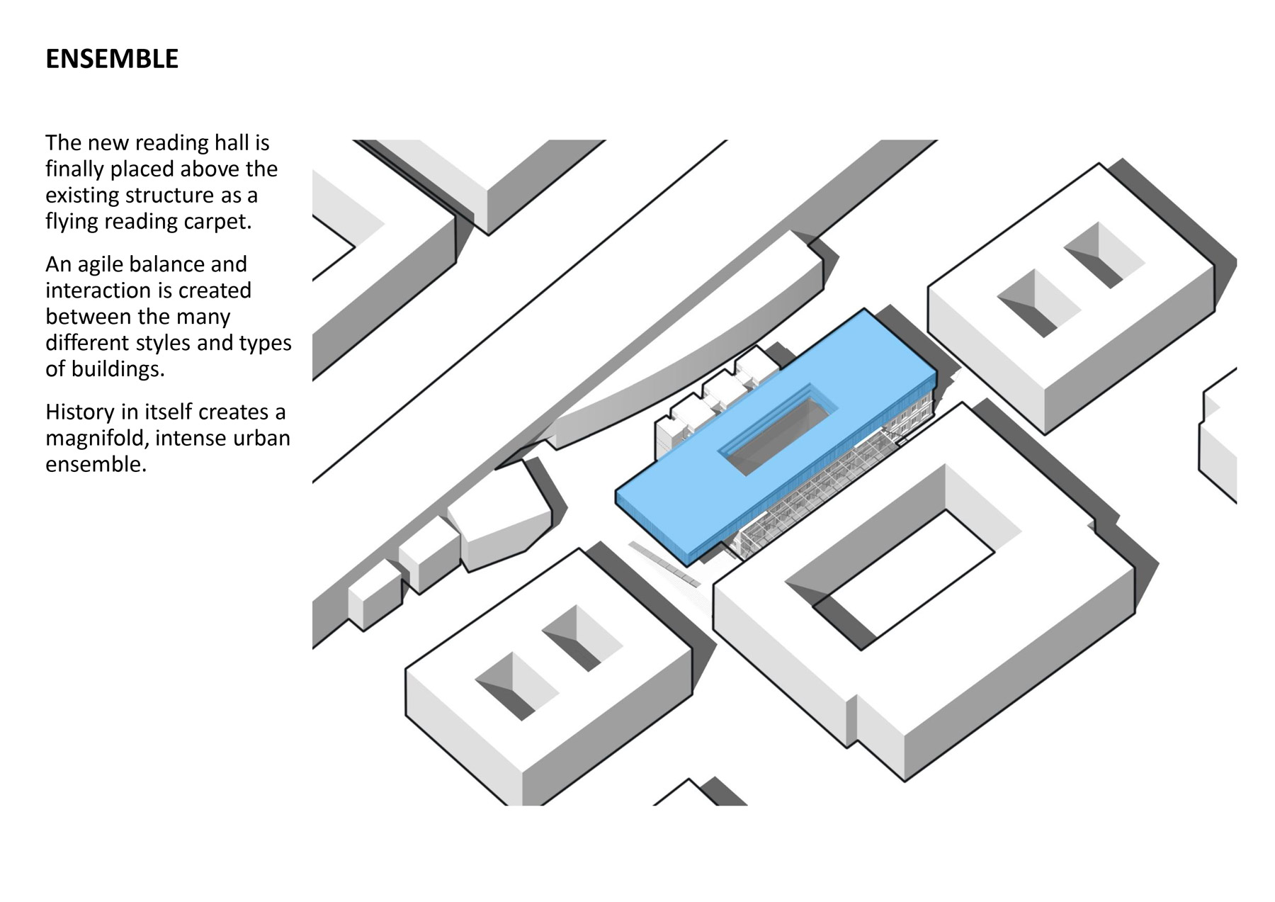 Guiding Architects, article: Reading on a Flying Carpet — The Renovation and Expansion of the Library of the University of Graz (Fig. 2)