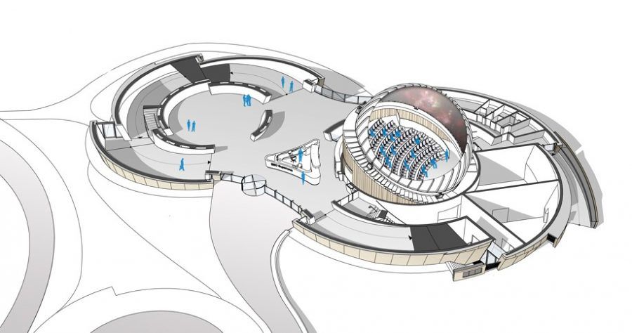 Guiding Architects, article: Planetario Supernova de ESO: Aparición de una estrella en explosión (Fig. 3)
